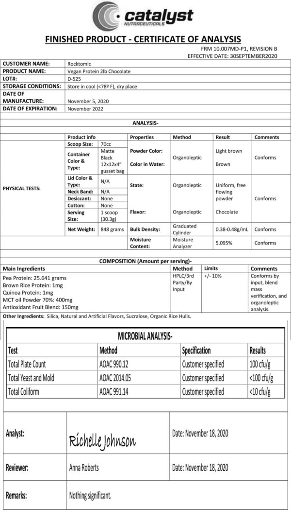 A certificate of analysis for the Protein Vegan.