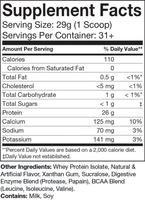 A Supplement Facts of Protein Powder Chart