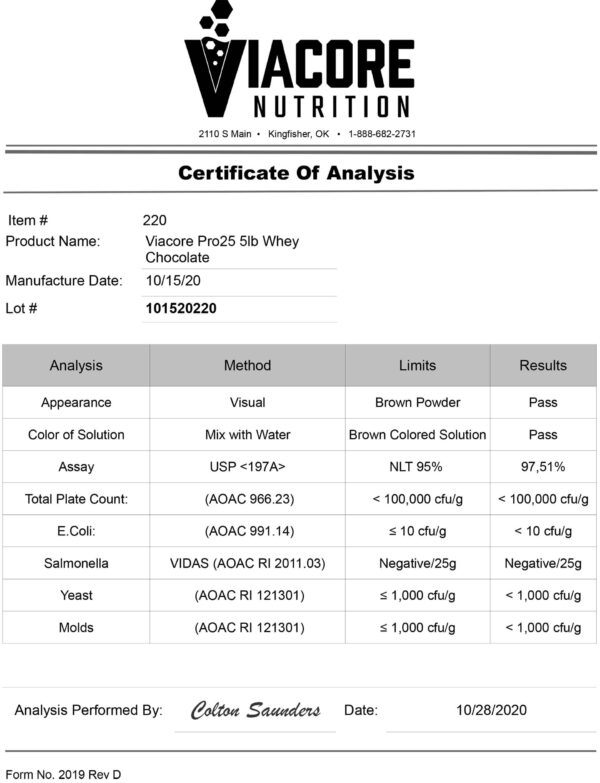 A Certificate of Analysis of Protein Powder