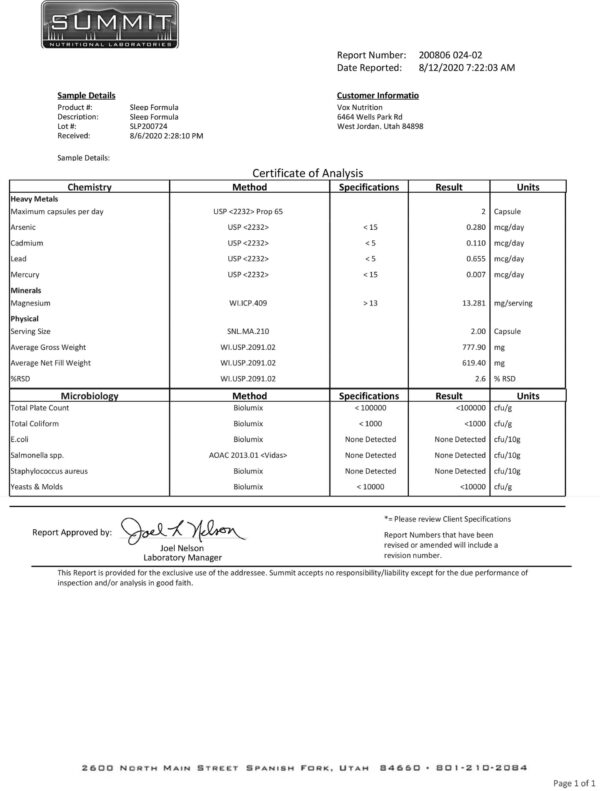 A Nutrition Facts Check Chart in White Color